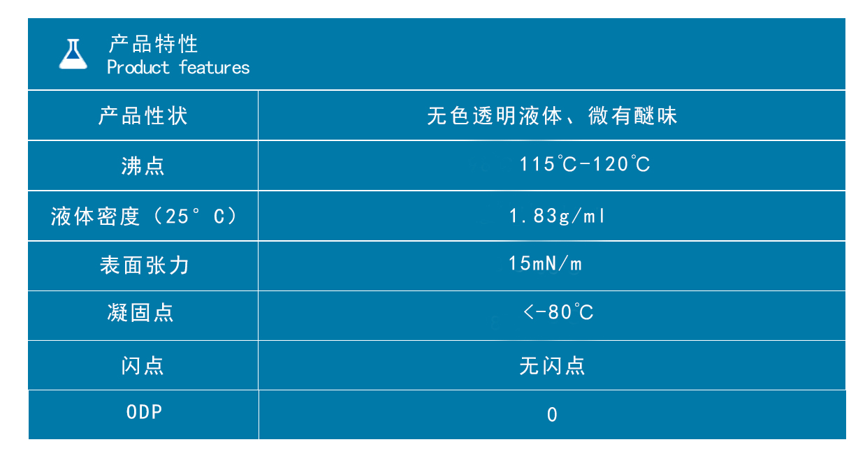 3060（3065）HFE 理化数据.jpg